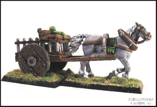 Empire Cart Conversion work by forgeworksgaming